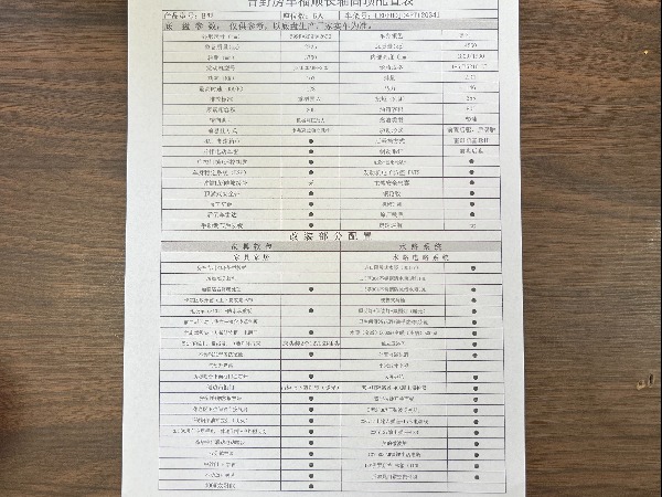 江铃福顺长轴高顶B型房车 售价249800
